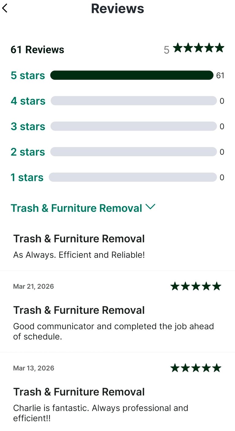 Junk & Furniture Removal near me Taskrabbit Reviews from your favorite tasker. in Westfield, IN