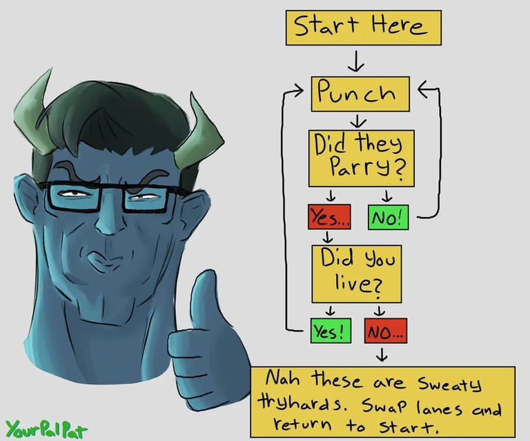 Abrams Melee Deadlock Meme