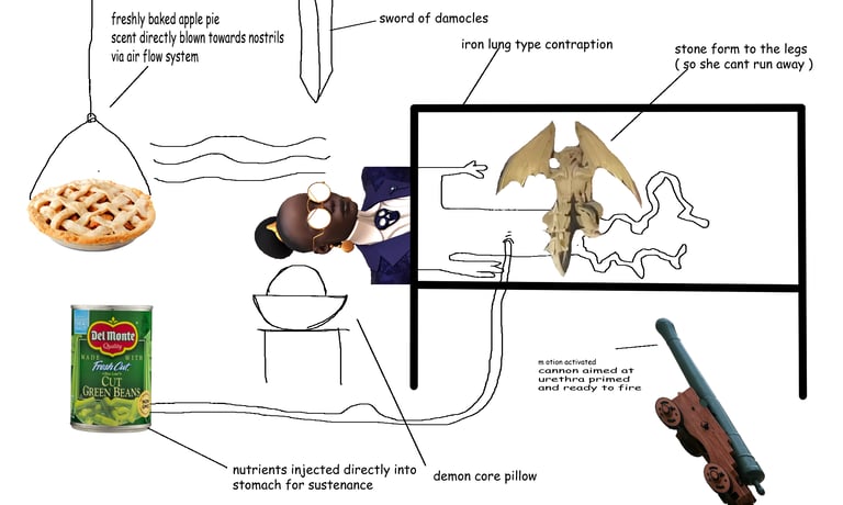 Calico X-Ray Deadlock Meme