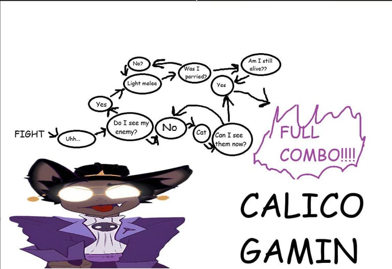 Calico Gamin Calico Flow Chart Deadlock Meme