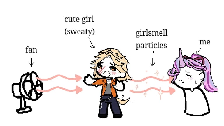 Celeste Girl Smell Particles Silver Deadlock Meme