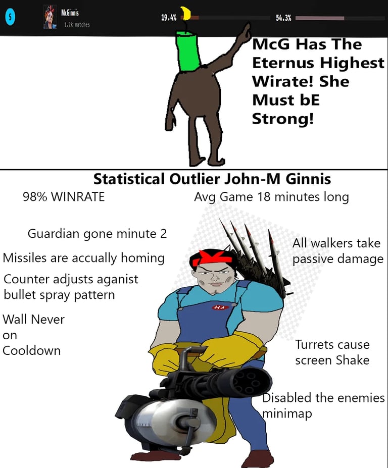 McGinnis Eternus Deadlock Memes