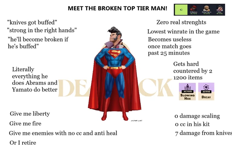 Shiv Potential Man Deadlock Memes