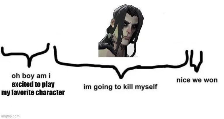 Victor Game Scale Deadlock Memes