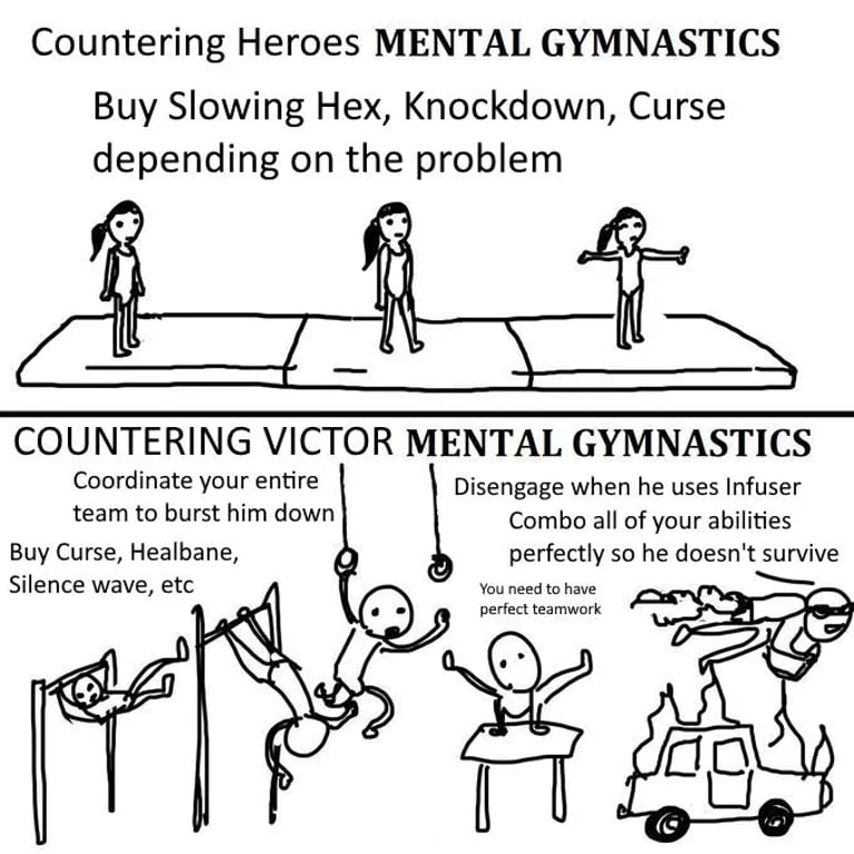 Victor Mental Gymnastics Deadlock Memes