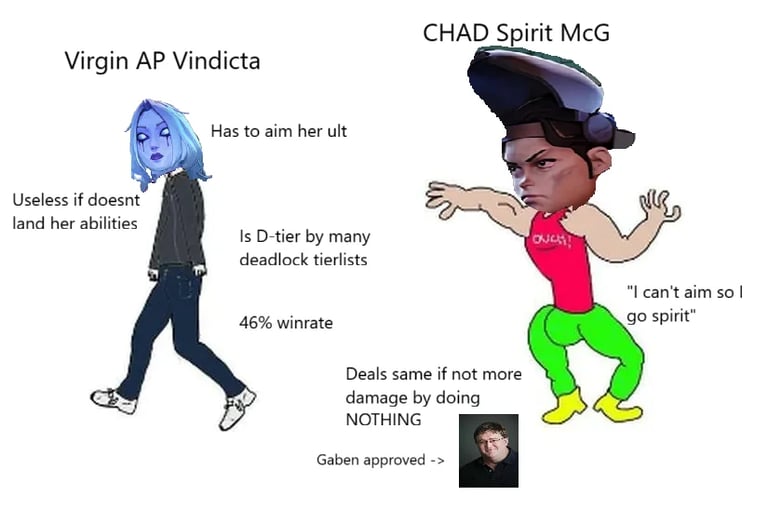 Vindicta Virgin Chad McGinnis Deadlock Memes
