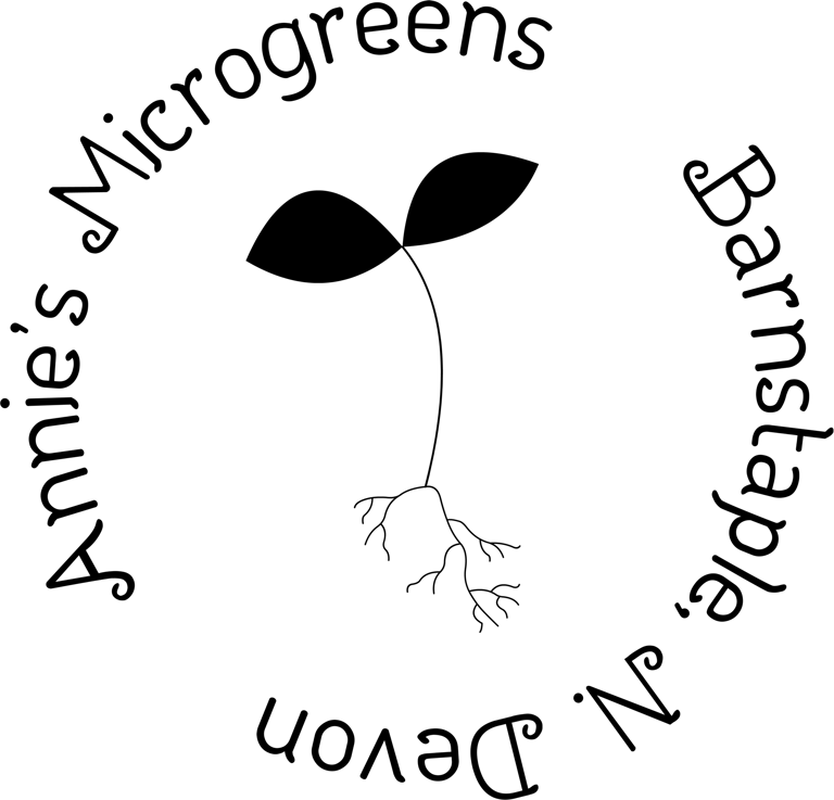 Annie's Microgreens logo