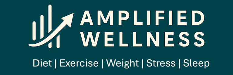 Amplified Wellness logo