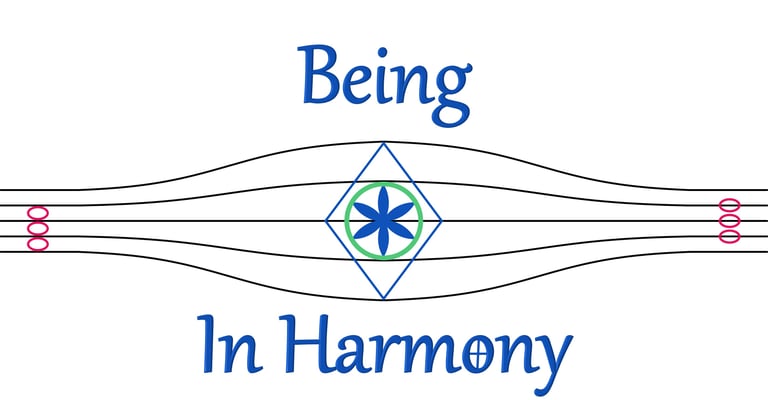 Being in Harmony logo