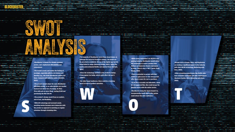 swot analysis divided in four quarters with an image of a family in background with blue tint