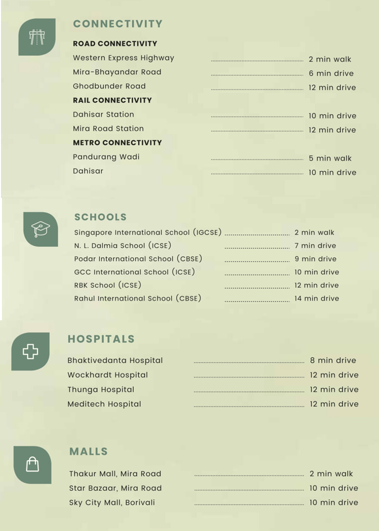 PRESTIGE GARDEN TRAILS MIRA ROAD EAST, PRESTIGE MIRA ROAD EAST, PRESTIGE ESTATES MIRA ROAD EAST