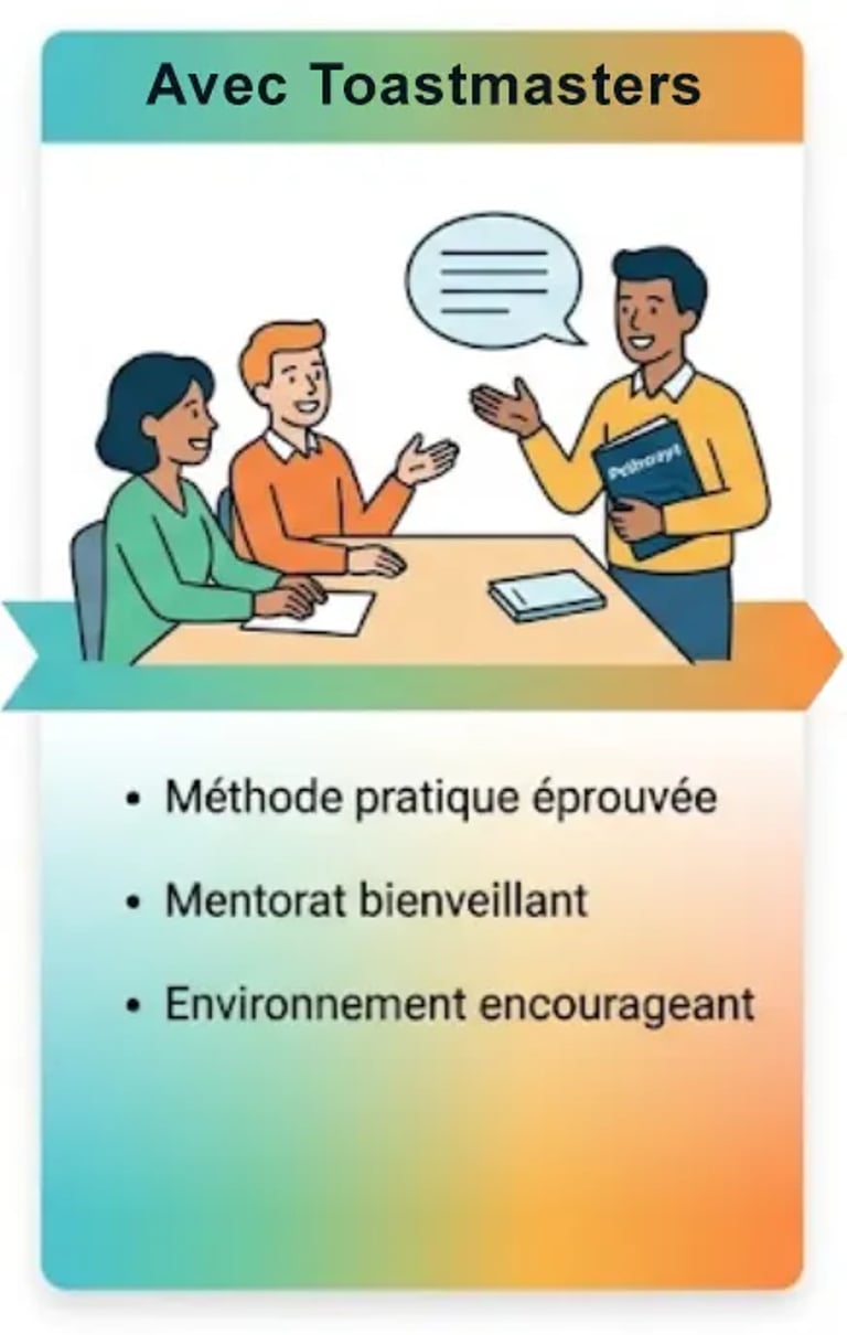 Personne qui reçoit un mentorat bienveillant