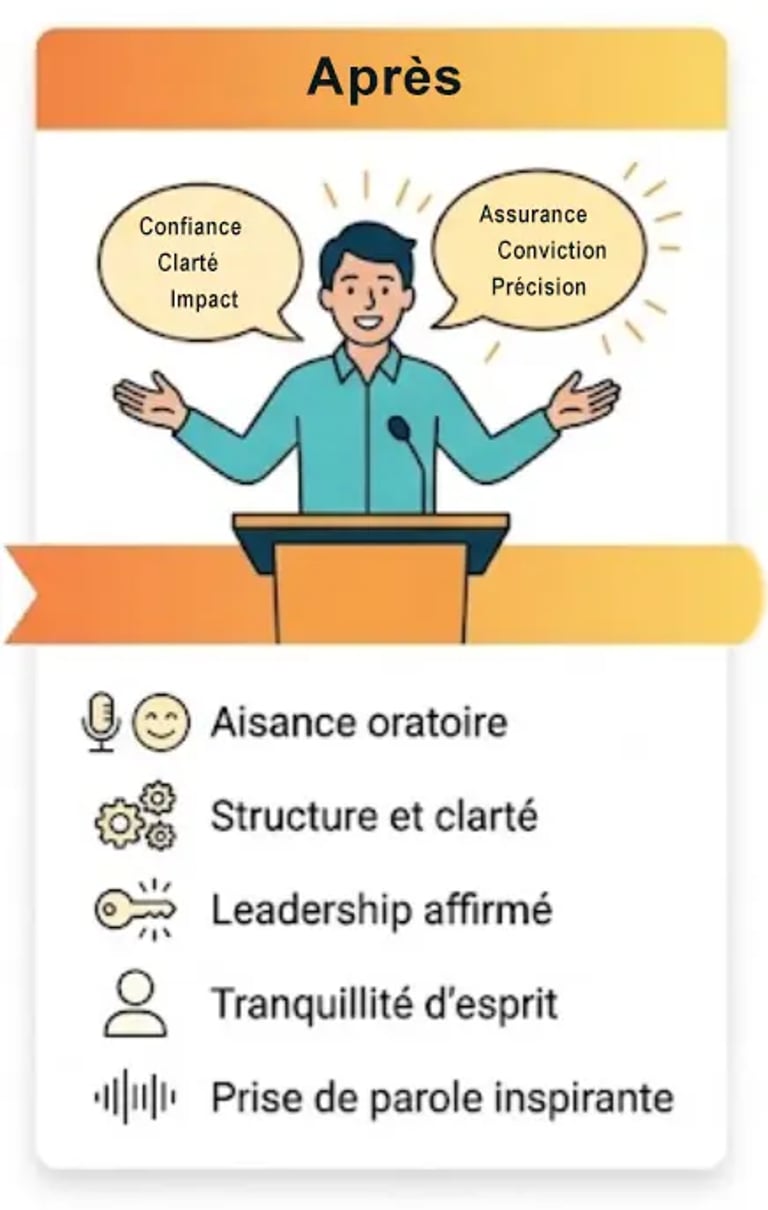 Homme qui a de l'aisance oratoire
