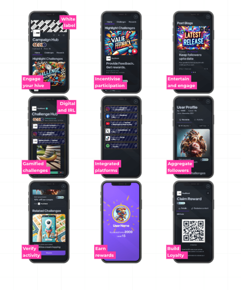 London Golazo marketing community