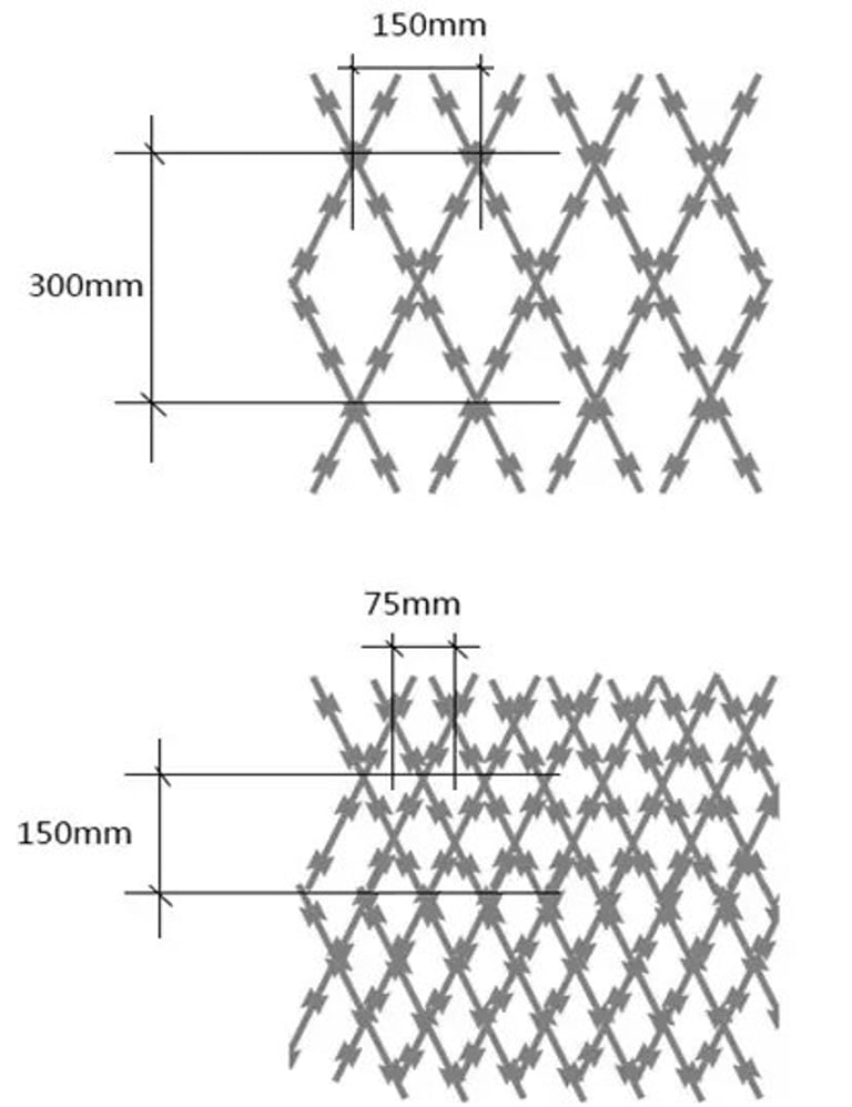 Détail maille diagonale panneaux concertina