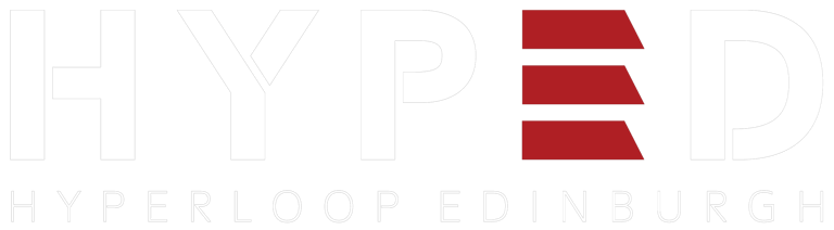 HYPED logo