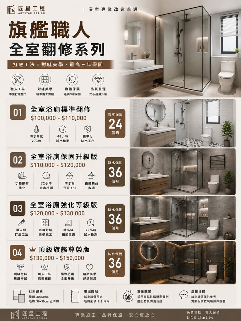 查看全室方案