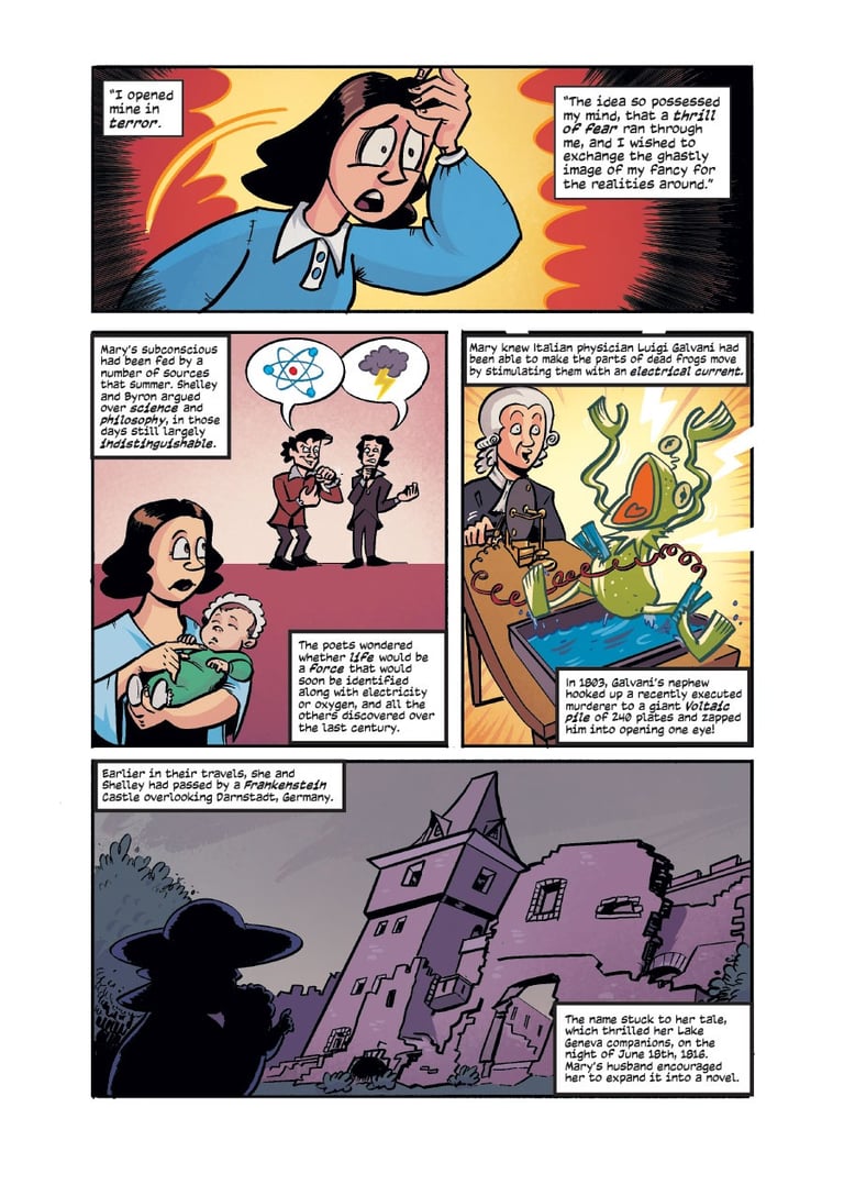 A comic page from Action Philosophers illustrating Mary Shelley's inspiration for Frankenstein