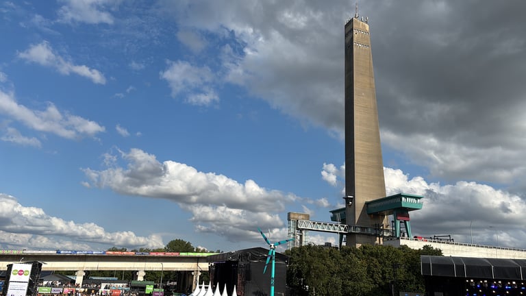 Feasible - Technology, capabilities & governance