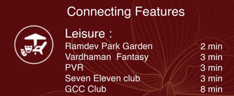 LOCATION NG AROMA MIRA ROAD EAST, RNA NG, AROMA, RAMDEV PARK, MIRA ROAD EAST