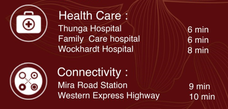 LOCATION NG AROMA MIRA ROAD EAST, RNA NG, AROMA, RAMDEV PARK, MIRA ROAD EAST