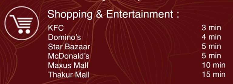 LOCATION NG AROMA MIRA ROAD EAST, RNA NG, AROMA, RAMDEV PARK, MIRA ROAD EAST