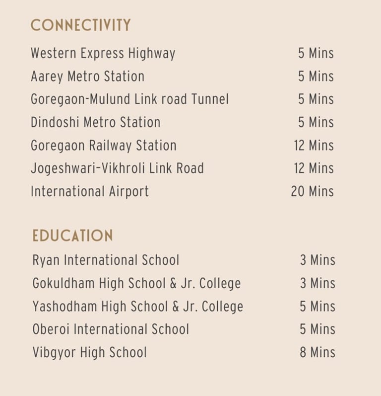 LOCATION ONE VARA GOREGAON EAST, CODENAME EURO VIBES GOREGAON EAST