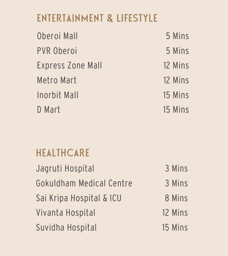 LOCATION ONE VARA GOREGAON EAST, CODENAME EURO VIBES GOREGAON EAST