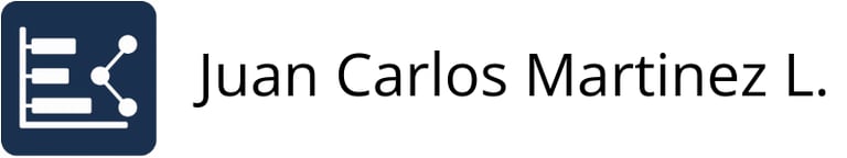 Laureano | Blog logo