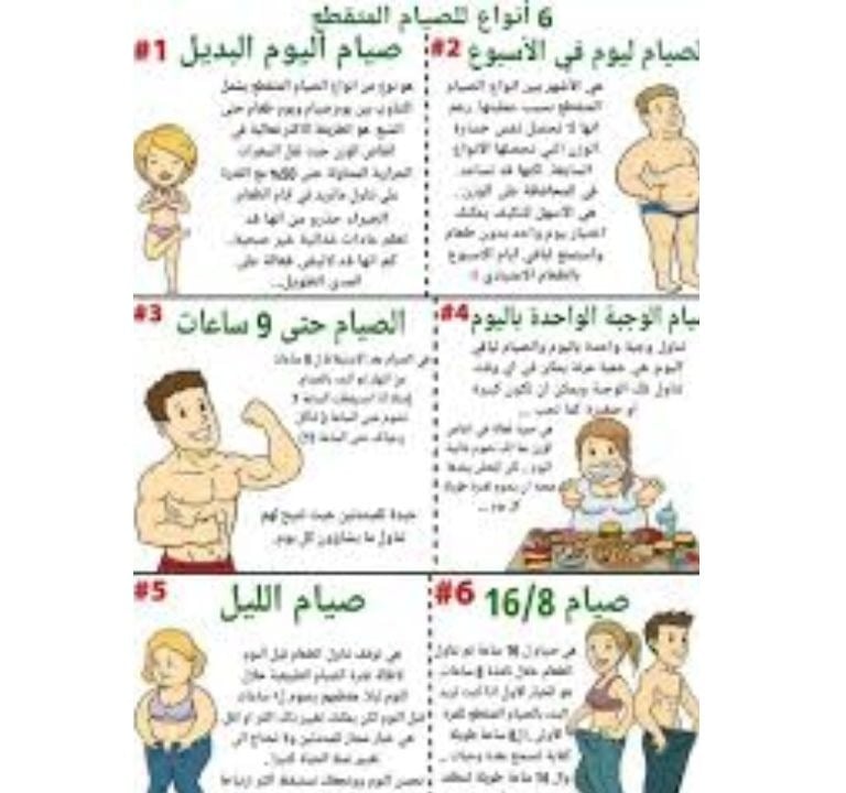 انواع الصيام المتقطع