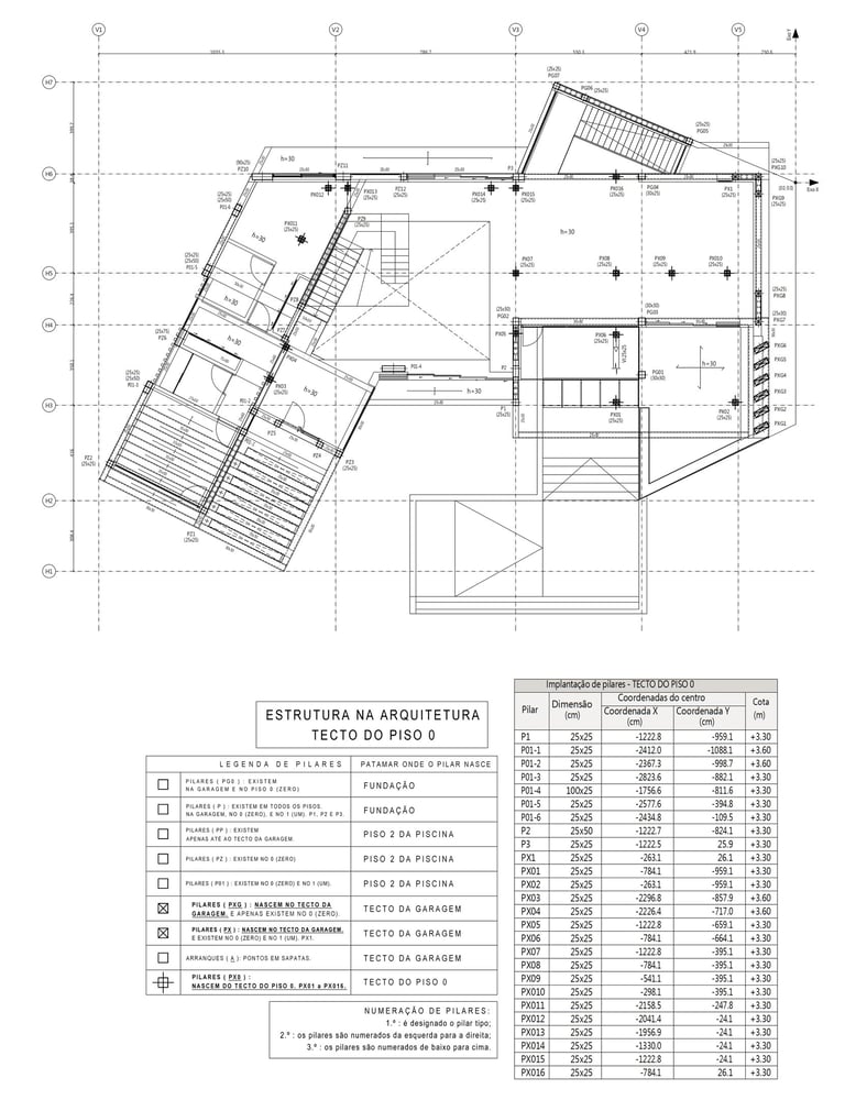 Moradia em Lagos. Projeto de Estabilidade. Planta do Tecto do Piso 0. Estrutura na Arquitetura.
