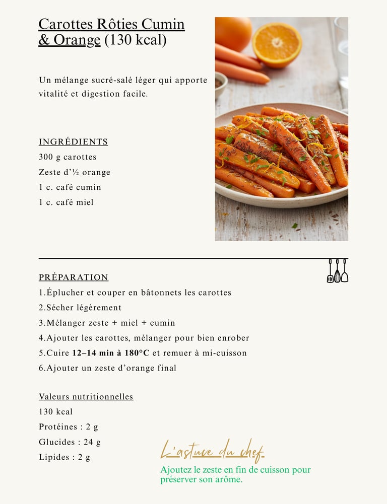 Carottes rôties cumin et orange, recette airfryer minceur légère