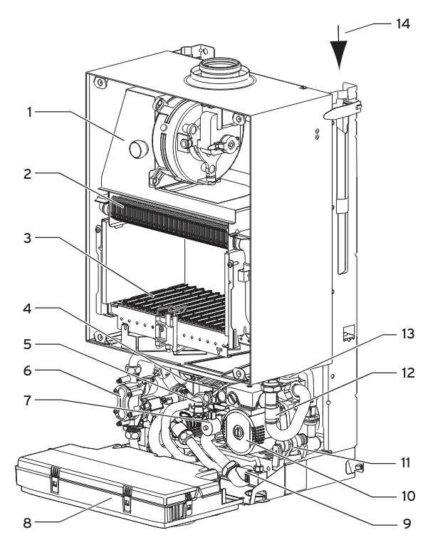 Recambios calderas vaillant