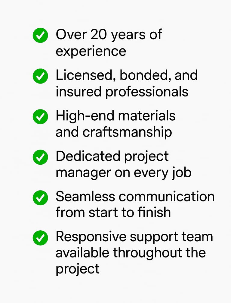 a list of grove construction and remodelings positive traits