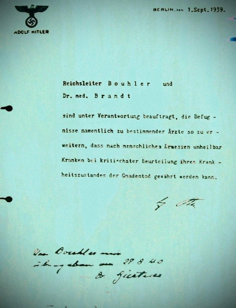 Dette dokumentet, datert 1. september 1939, utgjør en direkte fullmakt fra den øverste politiske led