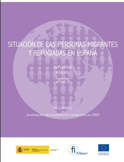 Informe anual Foro para la integración