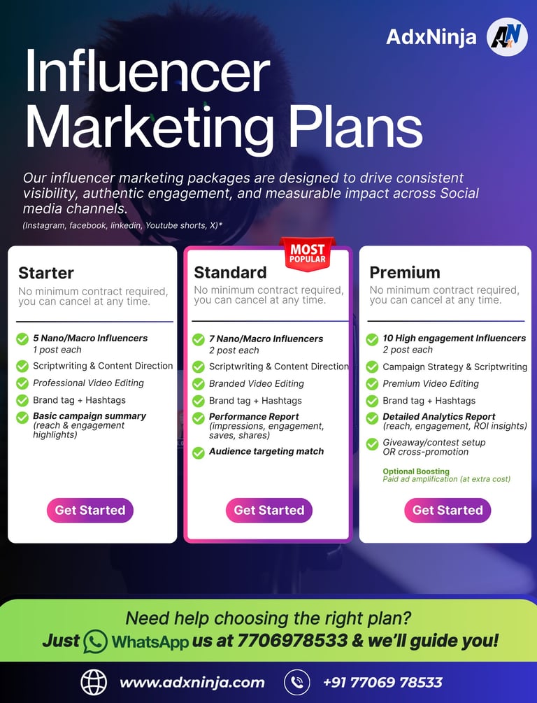 Influencer Marketing Plans which are Perfect for solo founders, growing business & brands.