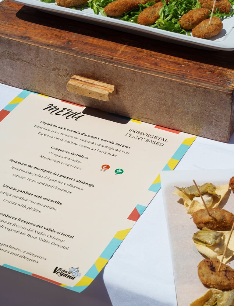 Contenido Branding para Empresas