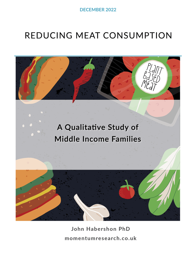 an image of the report Reducing Meat Consumption by John Habershon PhD