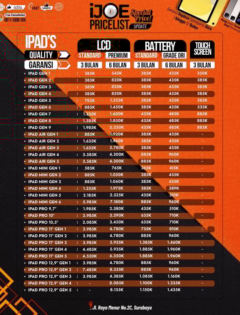 Harga Service iPad