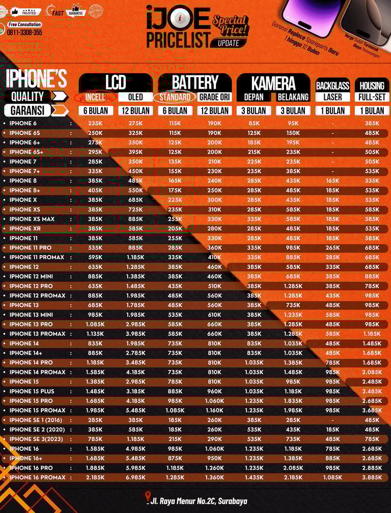 Harga Service iPhone