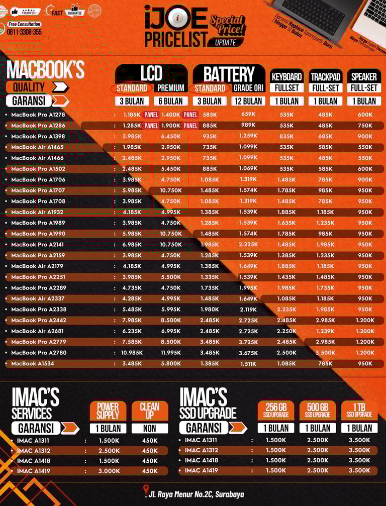 Harga Service MacBook & iMac