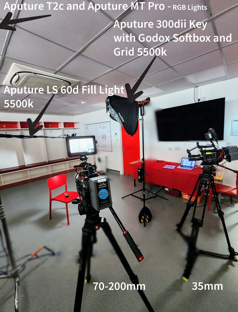 Aputure Lighting Setup