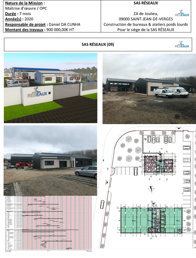 Réseaux Saint Jean de Verges