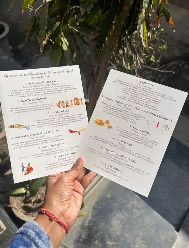 Wedding Phere/Rituals Card by Geet Events