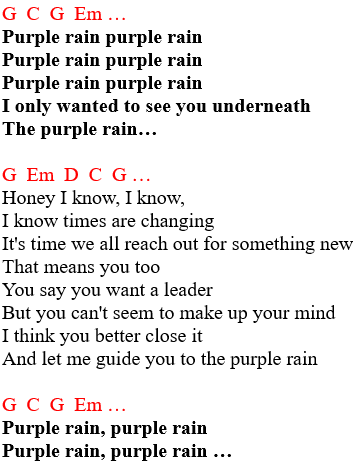 Purple rain chords by Prince