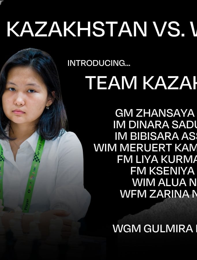 Chess Team Kazakhstan vs the World #NepoDing World Championship 2023