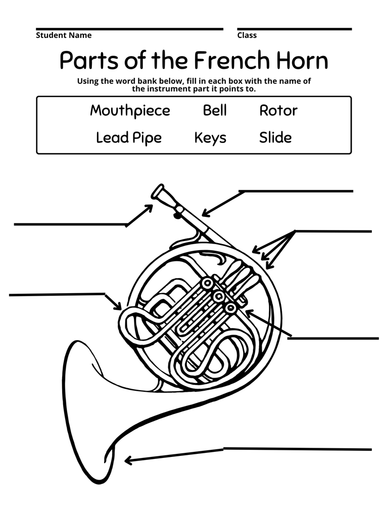 Parts of the French Horn