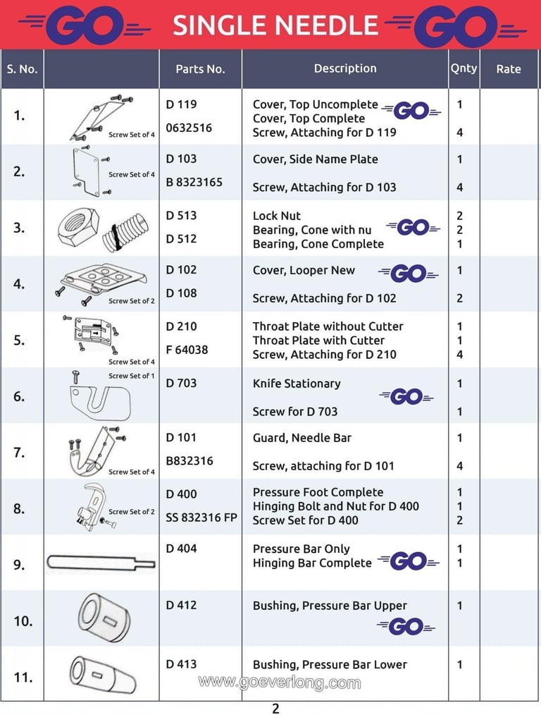 Bag Closer Spare Parts Go Brand Bag Closer 