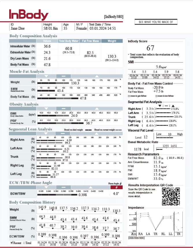 inbody 380 report